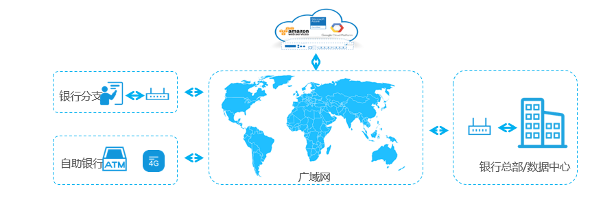 �±�GG��������ҵƽ̨