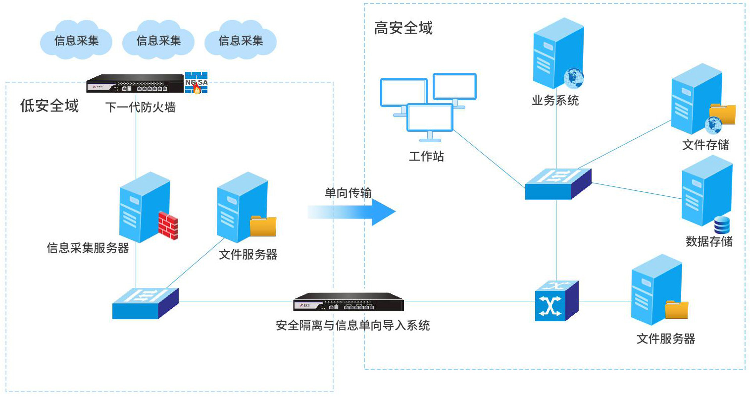 �±�GG��������ҵƽ̨