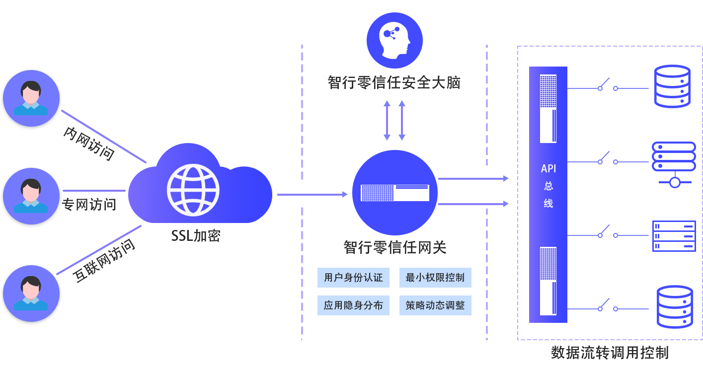 �±�GG��������ҵƽ̨