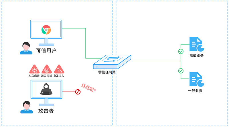 �±�GG��������ҵƽ̨