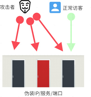 �±�GG��������ҵƽ̨