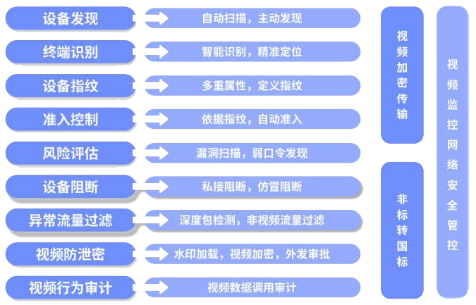 �±�GG��������ҵƽ̨