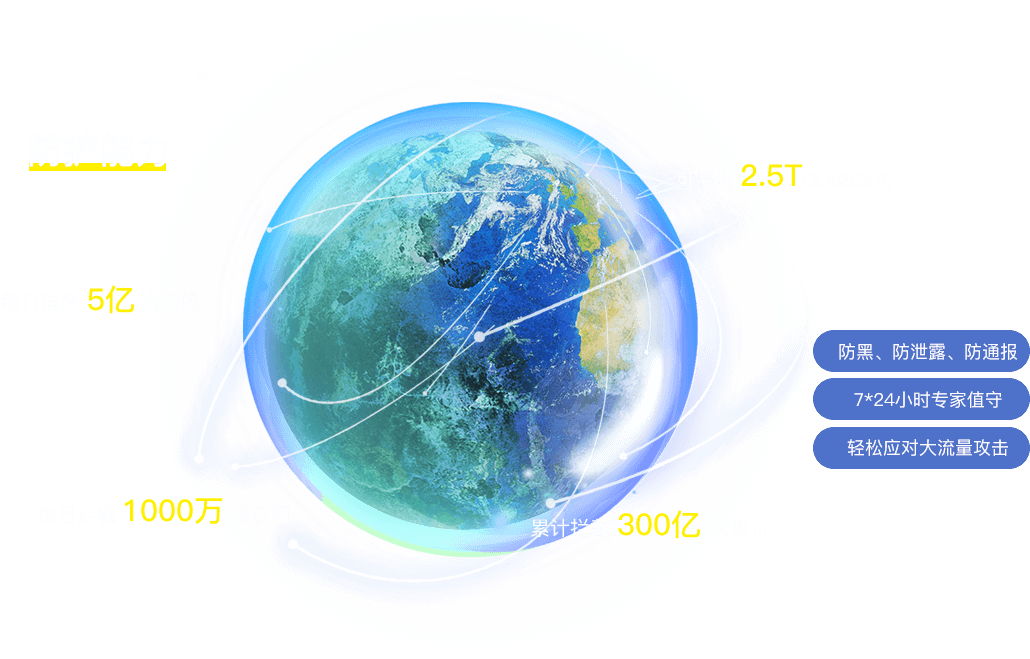 б¦GG¡ª´´Á¢ÊÂҵƽ̨