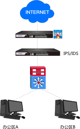 �±�GG��������ҵƽ̨