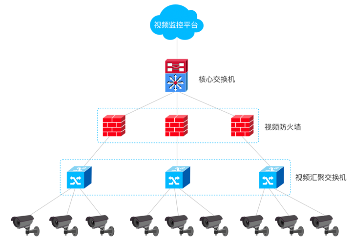 �±�GG��������ҵƽ̨