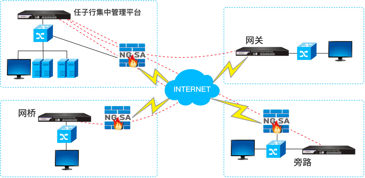 �±�GG��������ҵƽ̨