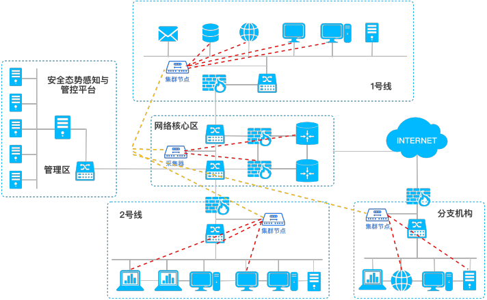 �±�GG��������ҵƽ̨