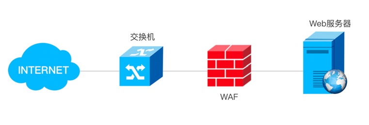 �±�GG��������ҵƽ̨