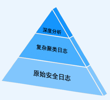 �±�GG��������ҵƽ̨