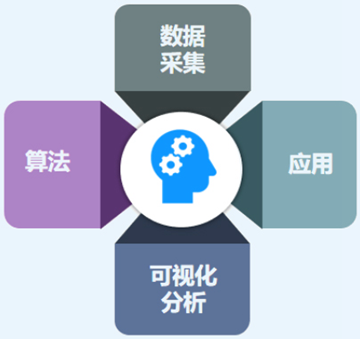 �±�GG��������ҵƽ̨