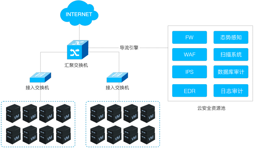 �±�GG��������ҵƽ̨