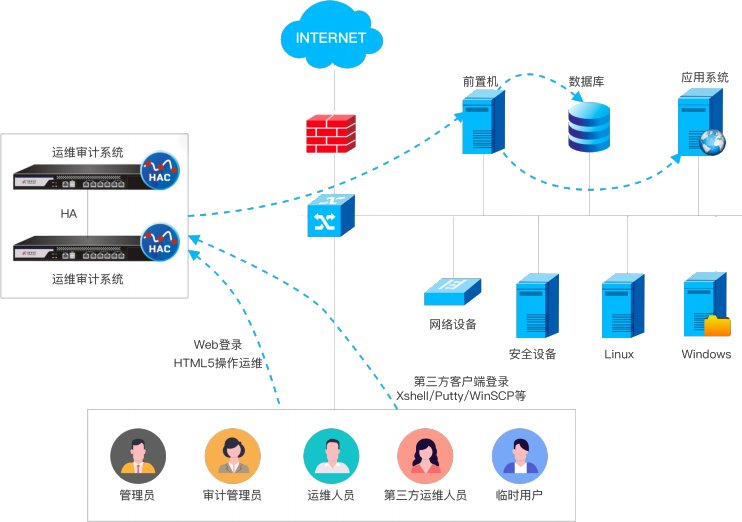 �±�GG��������ҵƽ̨