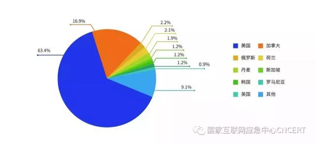 1594454774.jpg 281ee715ed294158beb64714350e4182.jpg