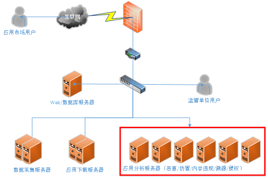 1602223920715490.png image.png