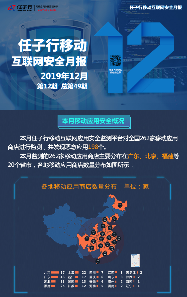 12���±� Դ�ļ� �ƶ���1.jpg