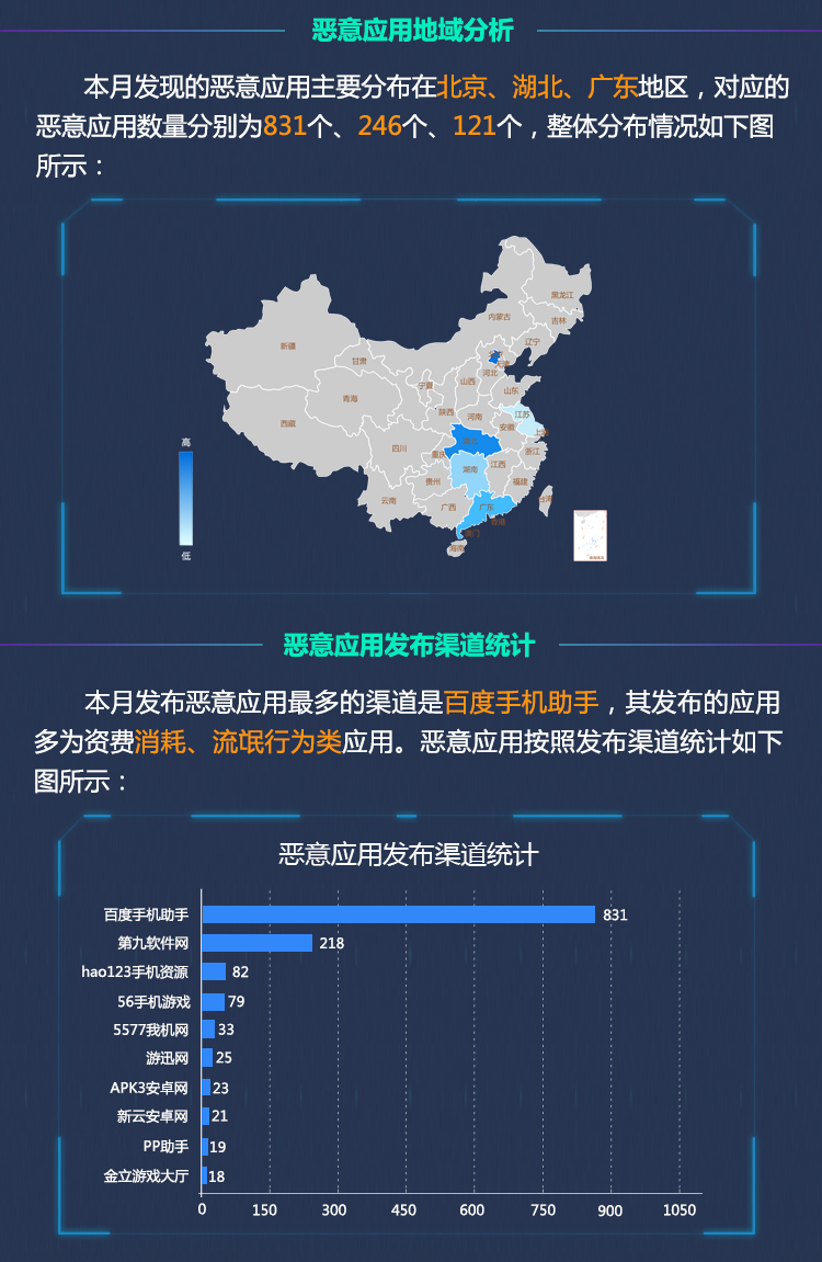 1615443803.jpg 1ÔÂÔ±¨Òƶ¯¶Ë3.jpg