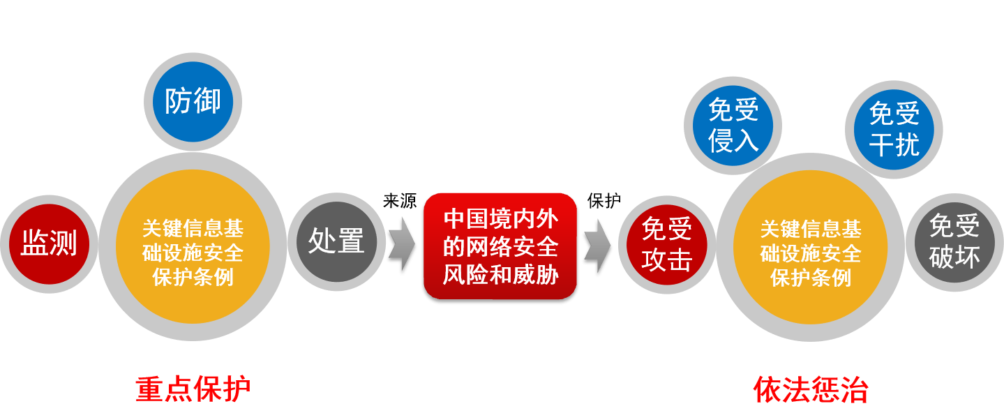 1629338234.png 1629338234.png