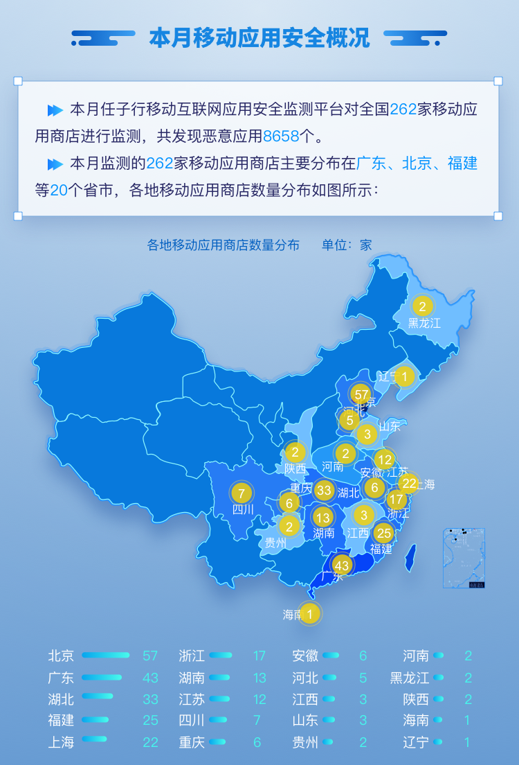 1631934822.png ÒÆ¶¯¶Ë-Ä£°æ1.png