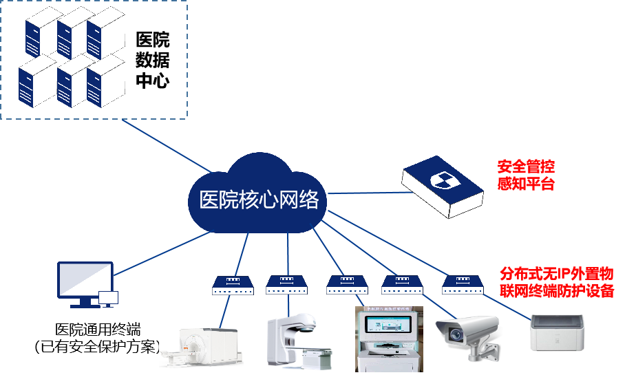 1651744966.png ͼƬ3.png